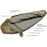 Спальный мешок TALBERG FOREST I COMPACT -27C, правый 4603726887977